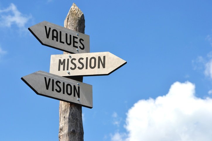 signage for values, mission, and vision
